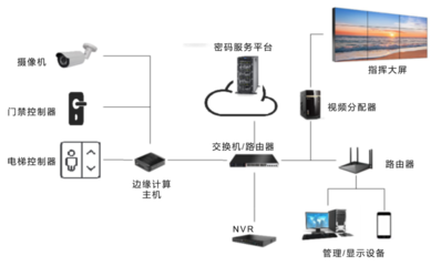 公司简介